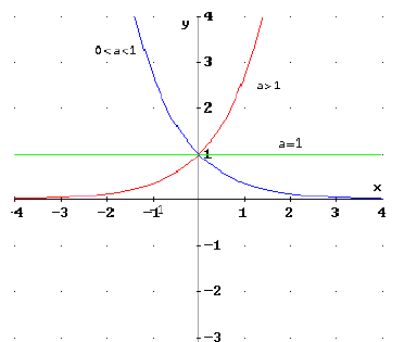 ESERCIZIARIO MASSERE