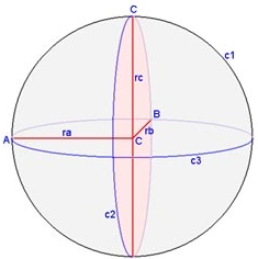 ESERCIZIARIO MASSERE - Solidi di rotazione - sfera